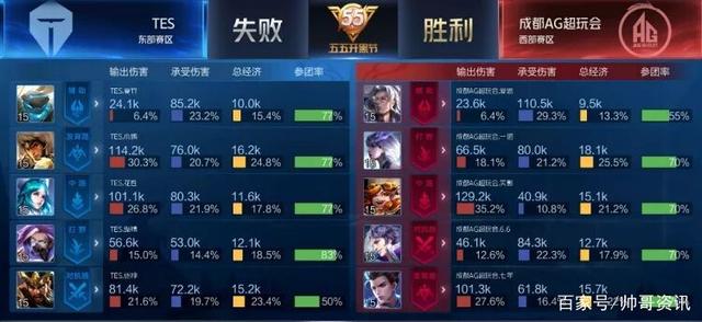 他为我们展 他为我们展